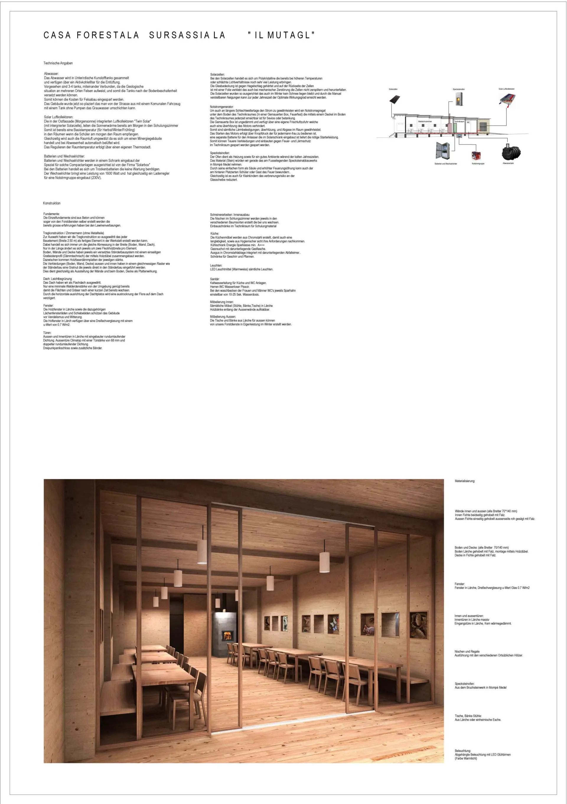 04_Waldschulzimmer Academia Vivian Stagias_Studie